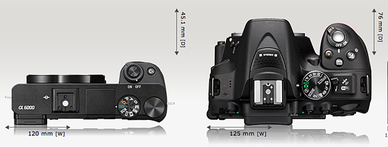 تفاوت اندازه دوربین DSLR و بدون آینه