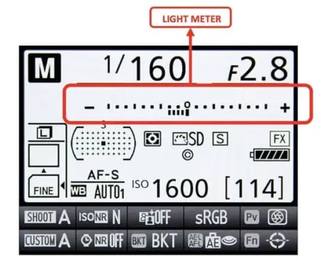 تصویری از تنظیمات نورسنج در نوردهی 