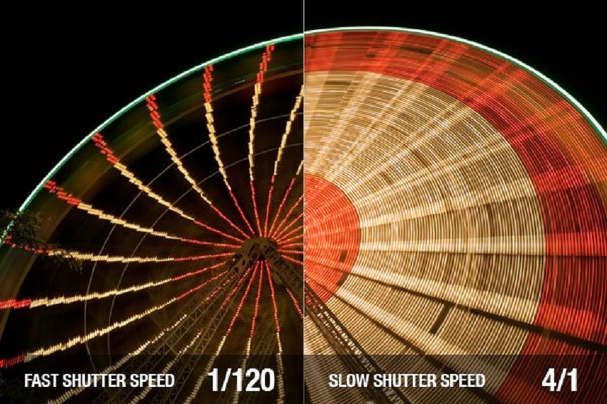تاثیر سرعت شاتر بر نوردهی در عکاسی